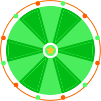 Колесо Фортуны с уникальными фриспинами