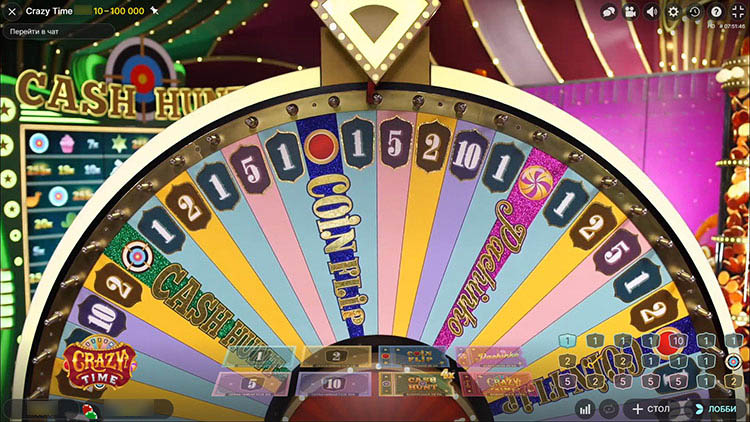 Колесо фортуны