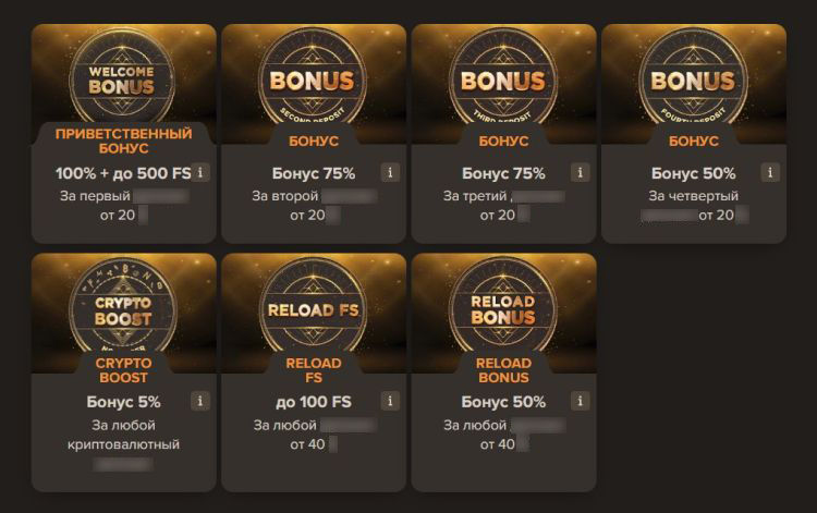 Список бонусных предложений