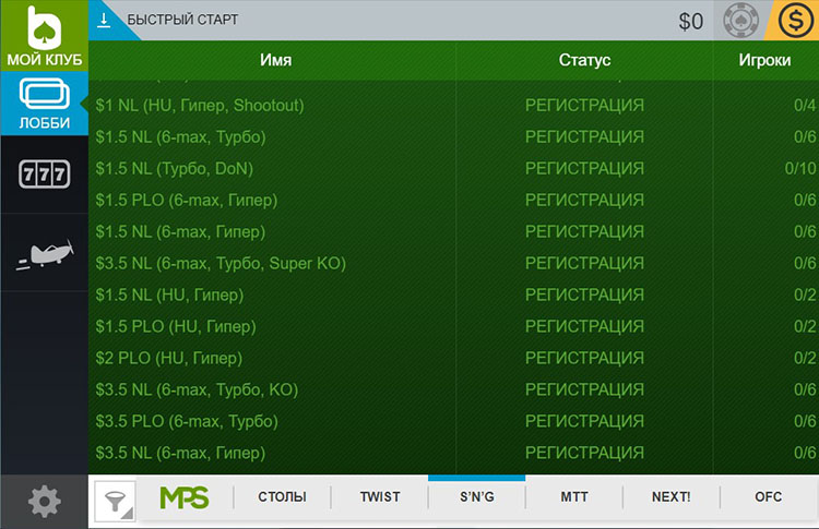 События SNG