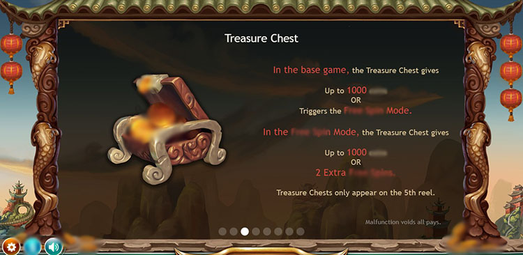 Демонстрационный режим слота