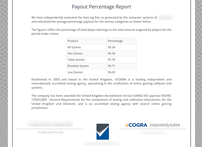 Результаты аудита eCOGRA