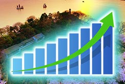 Доходы китайского лотерейного рынка выросли
